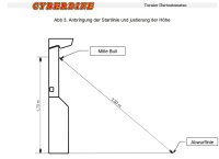 Cyberdine Dartgerät Tripple