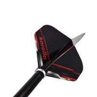 Flights Karella Xt-8