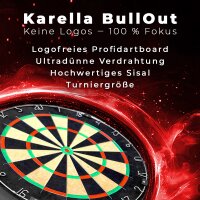 Dartboard Karella Bullout