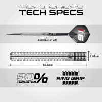 Dartboard Surround Bundle Winmau Triple Core 5352
